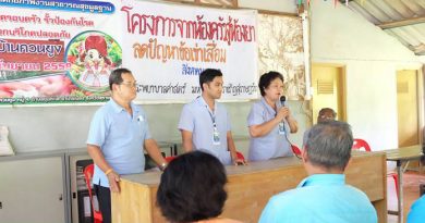 เปลี่ยนห้องครัวเป็นห้องยา! ราชภัฏสุราษฎร์ฯ ชวนผู้สูงอายุปรุงอาหารต้านข้อเข่าเสื่อม เปลี่ยนห้องครัวเป็นห้องยา! ราชภัฏสุราษฎร์ฯ ชวนผู้สูงอายุปรุงอาหารต้านข้อเข่าเสื่อม